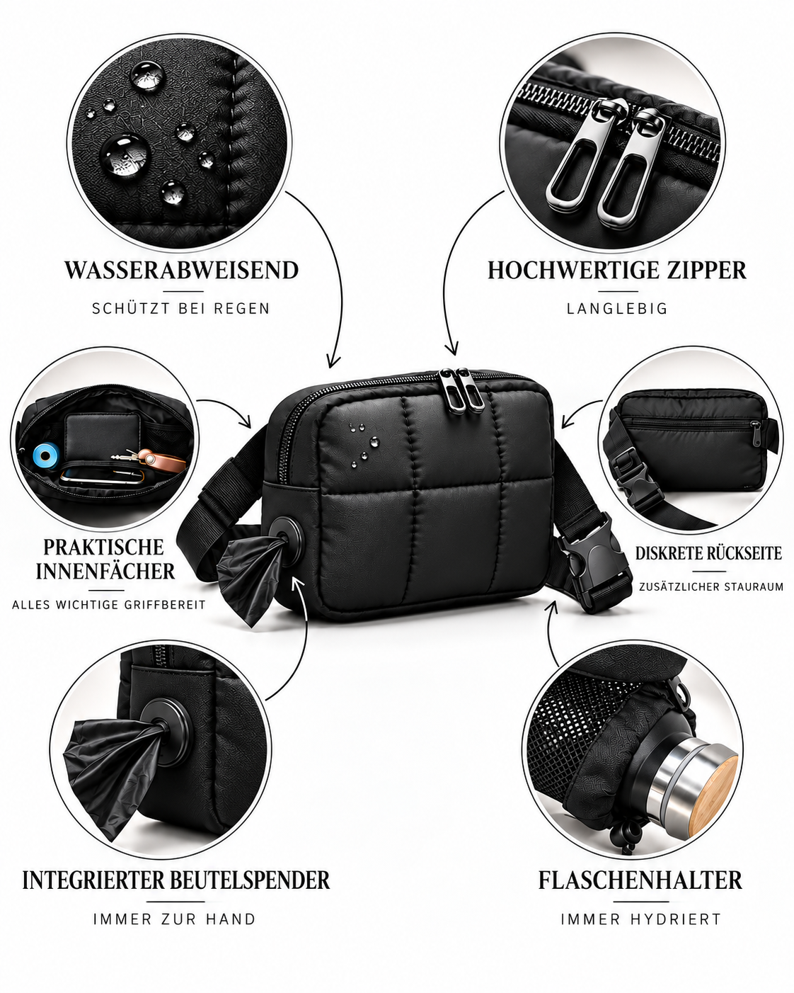 Alle Funktionen der Lumpers Loop in Schwarz im Überblick: Zipper, Innenfächer, Beutelspender, Flaschenhalter